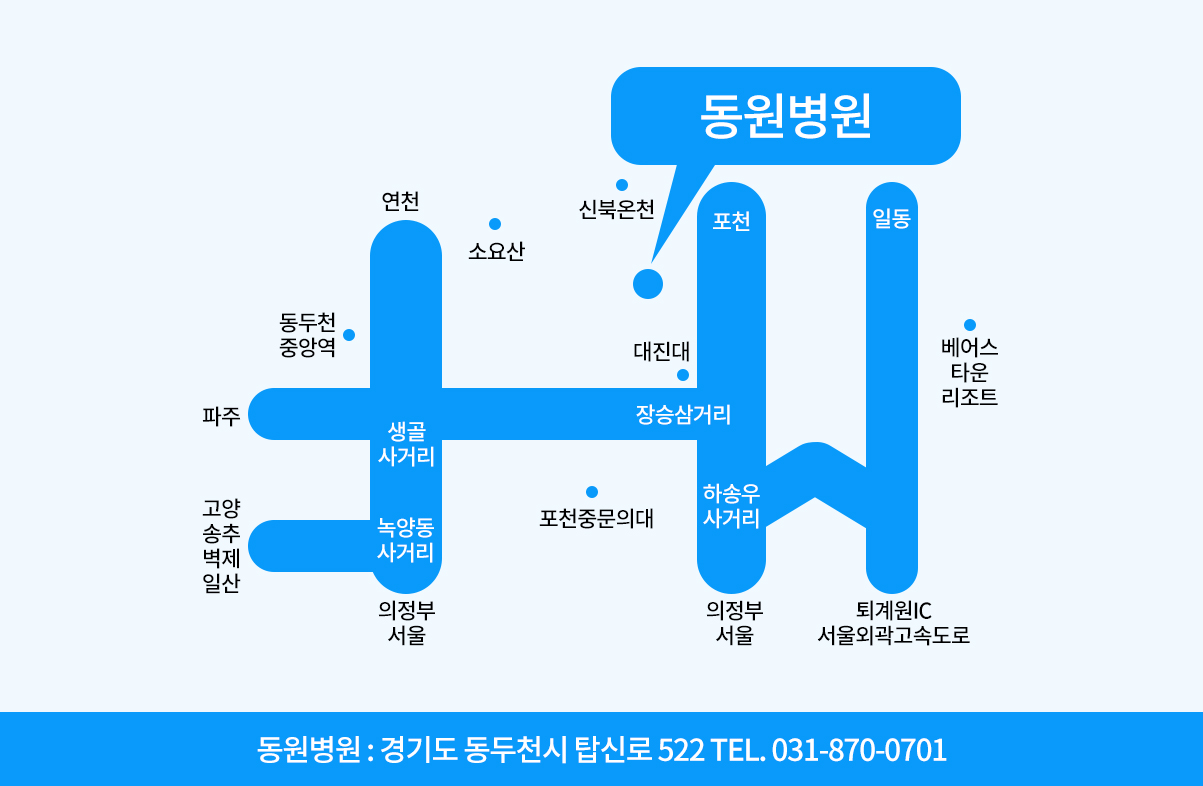 동원병원:경기도 동두천시 탑신로522